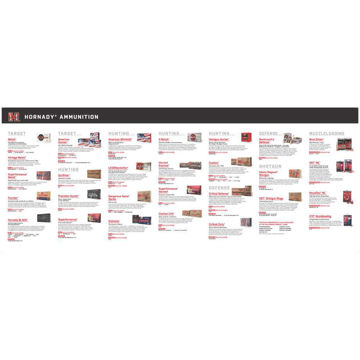 Picture of Ammo Guide Counter Mat