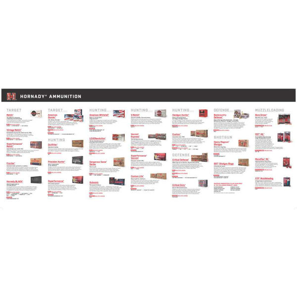 Picture of Ammo Guide Counter Mat